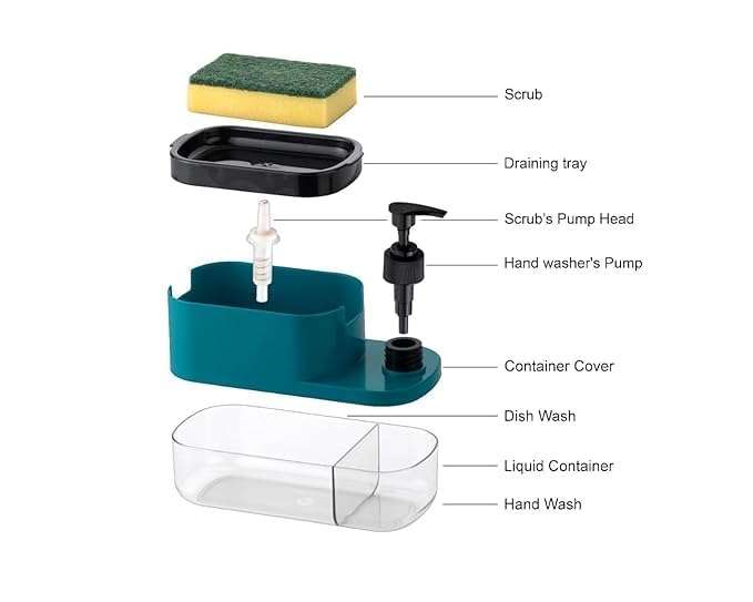 3-in-1 Soap Pump Dispenser